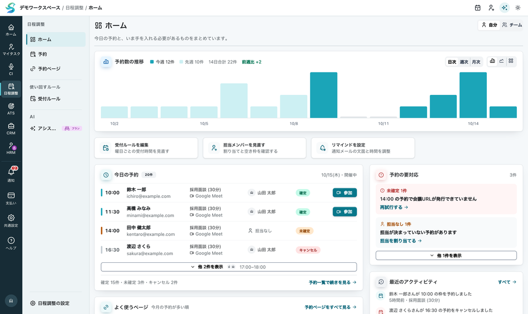 スケどりの管理画面。日程調整ダッシュボード